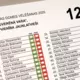 Administratīvā apgabaltiesa noraida "Suverēnās varas" pieteikumu – Rīgas vēlēšanu sāgai pielikts punkts