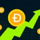Dogecoin atgūst spēkus, virzoties uz mēmu monētu sezonas kulmināciju