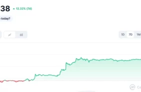 Bitcoin Vērtība Pārsniedz Vēsturisko 122 500 USD Atzīmi, Tirgum Valda Aizrautība