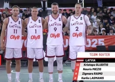 Latvijas 3x3 Basketbolisti Ulanbatorā Pārvar Sākotnējās Grūtības un Triumfē Pasaules Kausa Ievadā