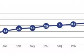 Patēriņa Nodokļu Vilnis: Kā Latvija Pārorientē Savu Fiskālo Stratēģiju un Ko Tas Nesīs Līdz Ar 2025. Gadu