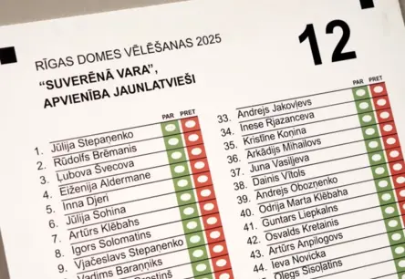 Administratīvā apgabaltiesa noraida "Suverēnās varas" pieteikumu – Rīgas vēlēšanu sāgai pielikts punkts