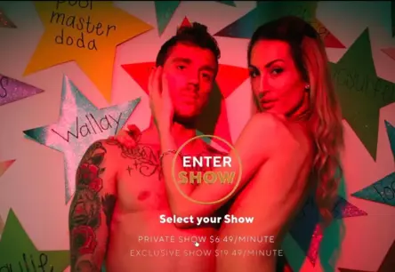 Tīmekļa kameras pāra dzīve: Finansiāls ieguvums vai emocionāla krīze?