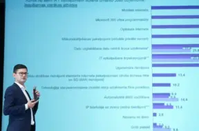 Latvijas uzņēmumi steidz digitālajā laikmetā: IKT investīcijas pieaug par 8%
