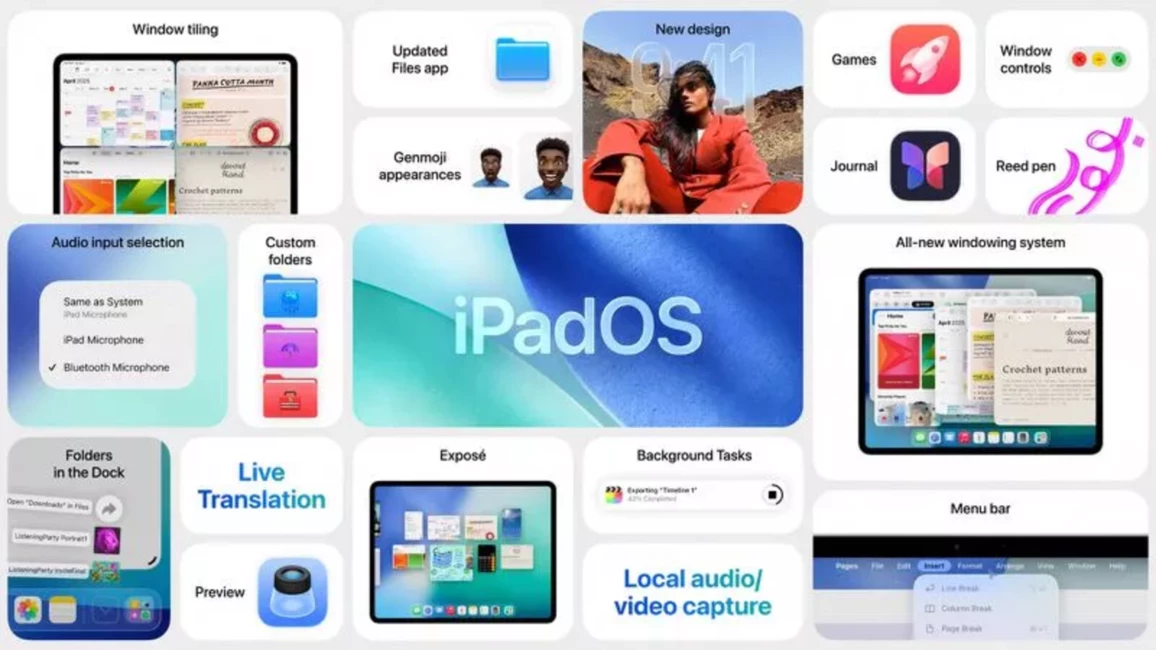 iPadOS 26: Beidzot Patiesa Daudzuzdevumu Veiktspēja un Mac Līdzīgas Iespējas iPad Planšetēs